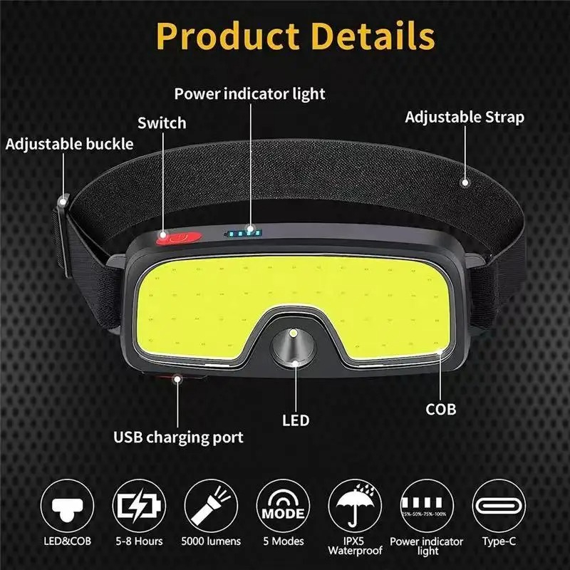 ไฟหน้าแบบ COB อันทรงพลังประเภท - Renewable Energy Battery บทวิจารณ์และราคา