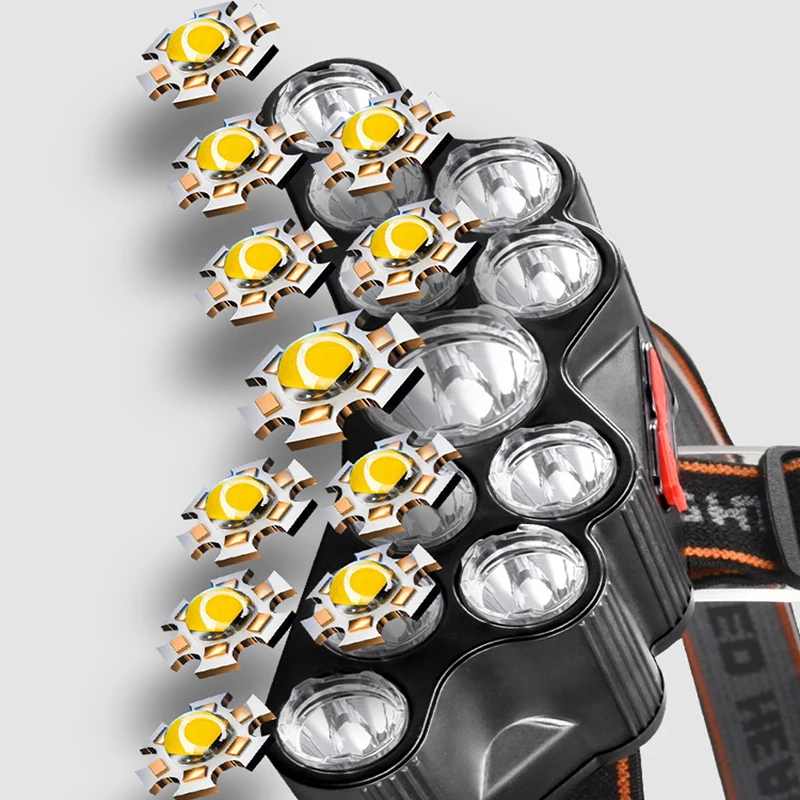 11 LED ไฟหน้าแบบแรงสูงโคมไฟหัว - Renewable Energy Battery บทวิจารณ์และราคา