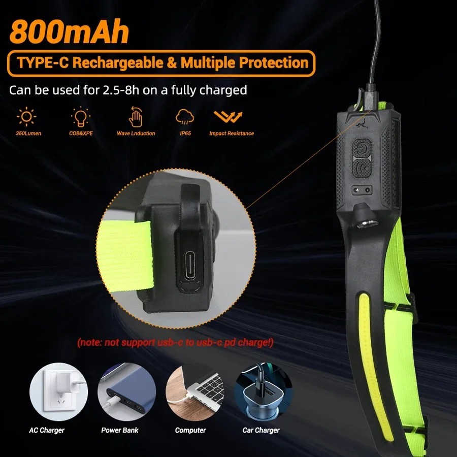 ไฟหน้าแบบ LED แบบชาร์จไฟได้ผ่า - Renewable Energy Battery บทวิจารณ์และราคา