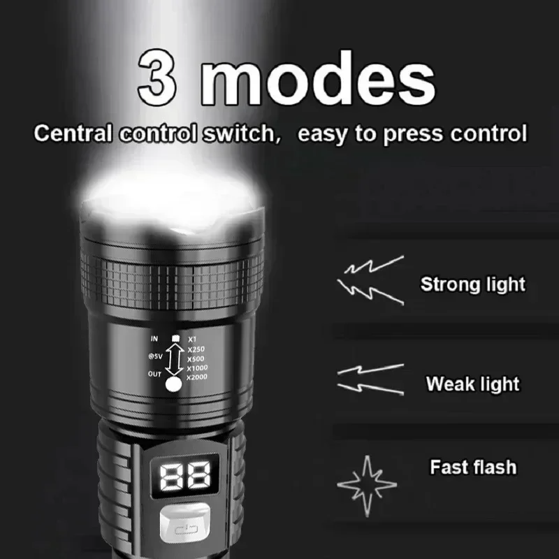 P50 ไฟฉายความสว่างสูง LED จอแส - Renewable Energy Battery บทวิจารณ์และราคา