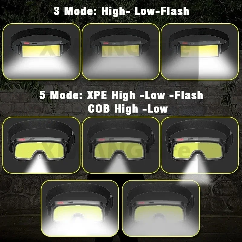 ไฟฉายคาดศีรษะ LED แบบ COB อันท - Renewable Energy Battery บทวิจารณ์และราคา